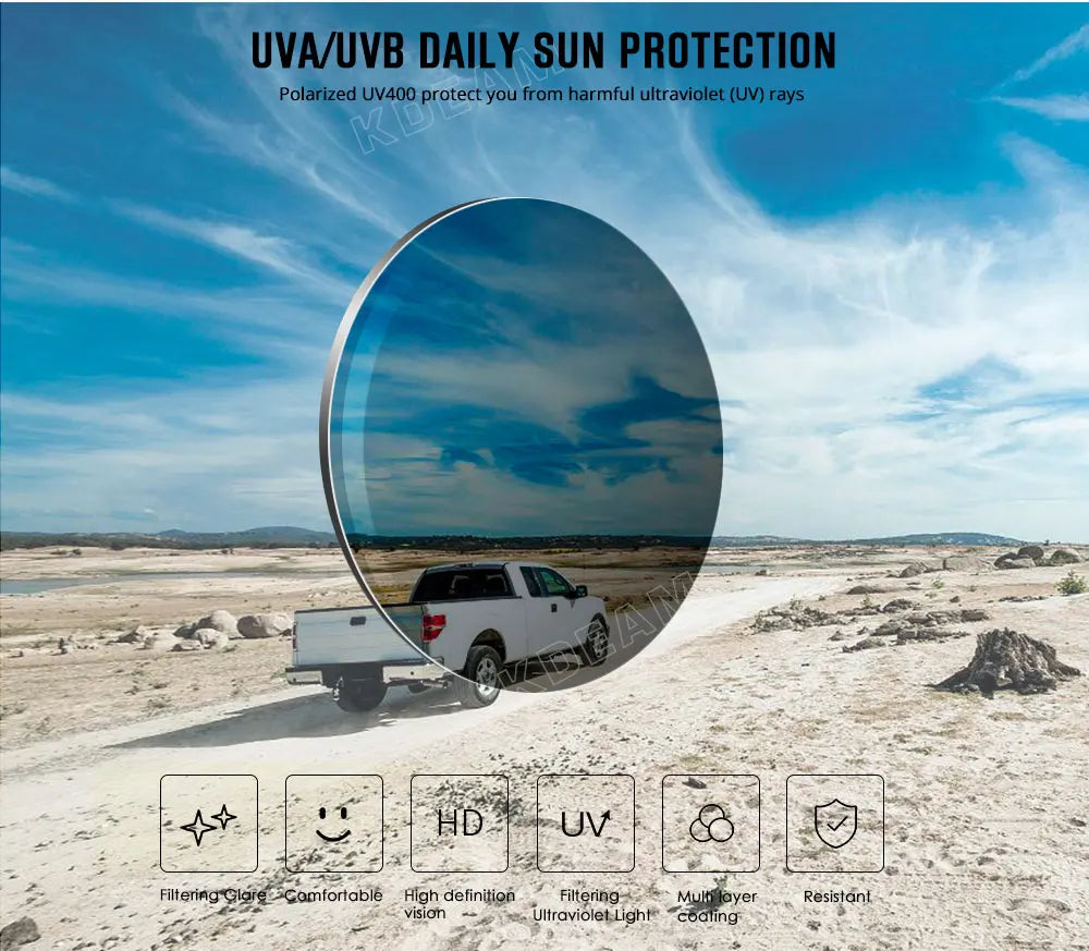Polarized Sunglasses – Unisex, Stylish & Built for the Outdoors - KDEAM