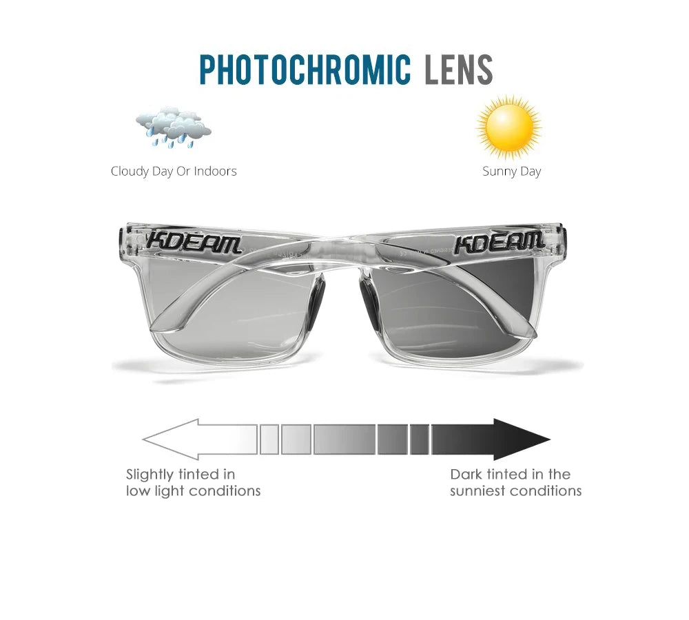 Polarized Sunglasses – Unisex, Stylish & Built for the Outdoors - KDEAM